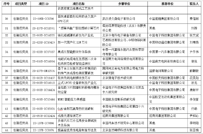 &#23436;&#32654;&#20307;&#32946;