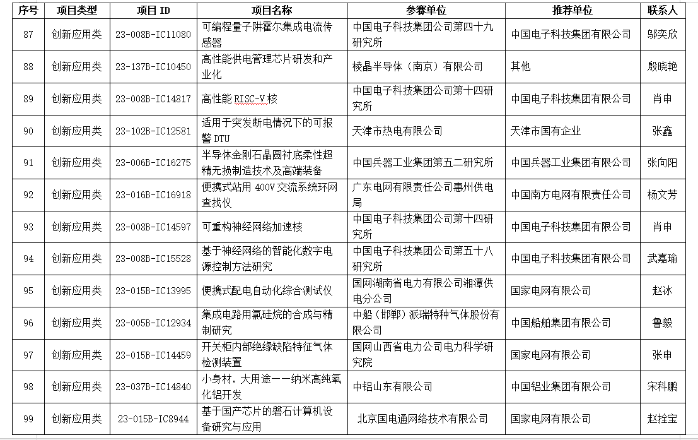 &#23436;&#32654;&#20307;&#32946;