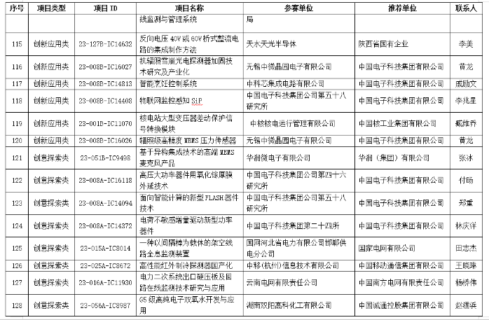&#23436;&#32654;&#20307;&#32946;